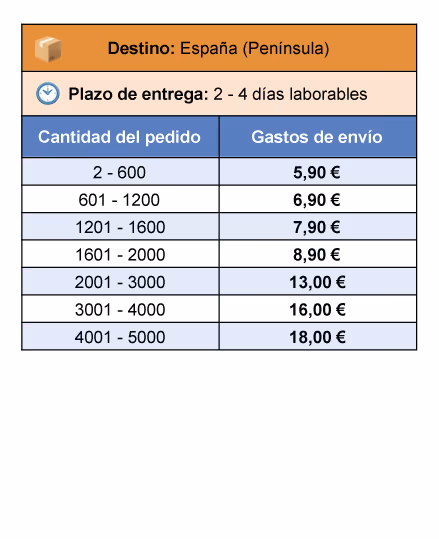 Spectrum-Shipping-rates-Spanish-01-Spain_peninsula