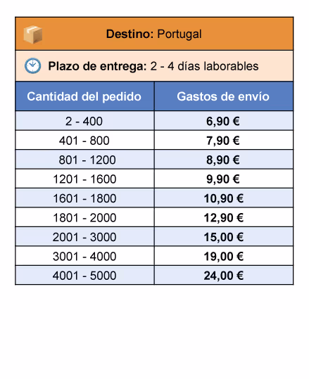 Spectrum-Shipping-rates-Spanish-04-Portugal