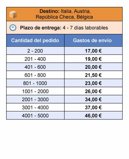 Spectrum-Shipping-rates-Spanish-06-EU-zone2